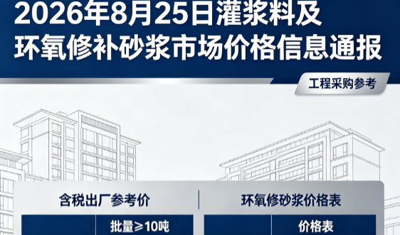 阿克陶2026年8月25日灌浆料及环氧修补砂浆市场价格信息通报